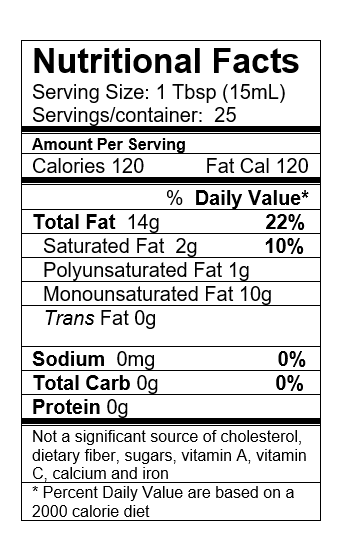 Milanese Gremolata Olive Oil