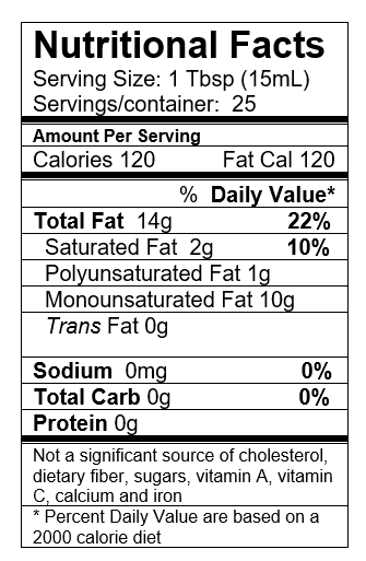 Spicy Calabrian Pesto Olive Oil